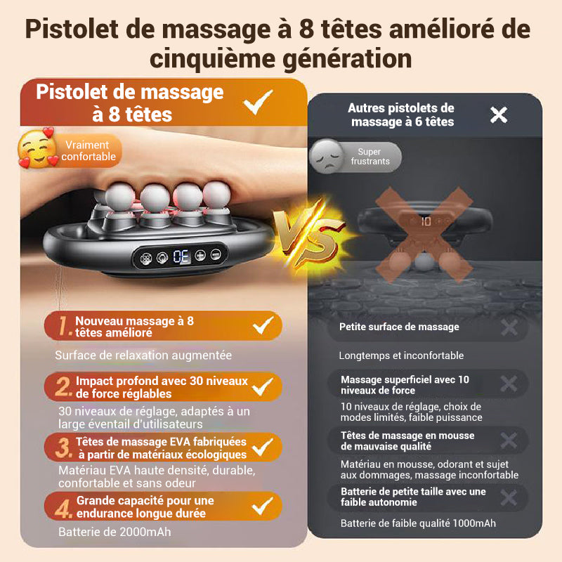 đ„Offre spĂ©ciale 2025đ„Ensemble de pistolets de massage Ă 16 tĂȘtes et 8 disques