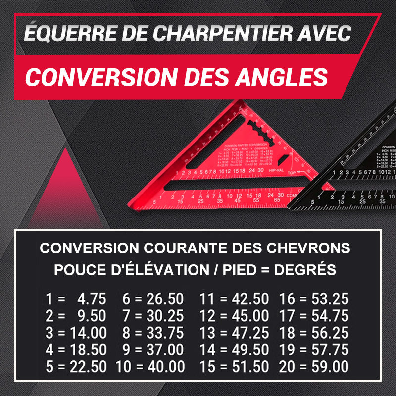 Guide de sciage à trois équerres pour charpentiers