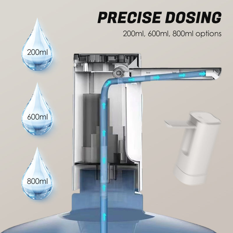 Pompe électrique pliable pour distributeur d'eau