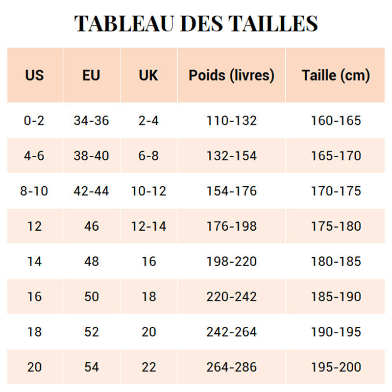 ✨️Nouveau produit✨️Robe en cascade à imprimé floral multi-végétal