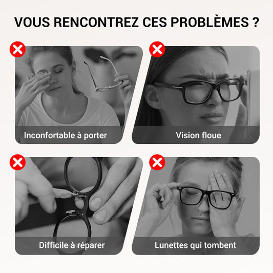 Outil de réglage pour branches et monture de lunettes