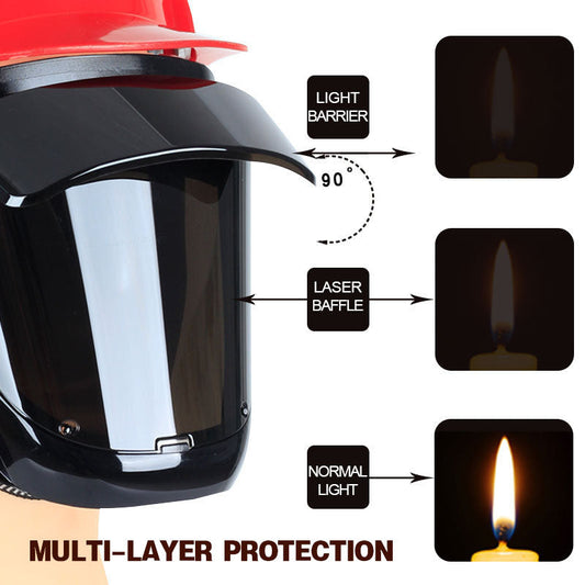 Lunettes et masque de sécurité professionnels pour le soudage