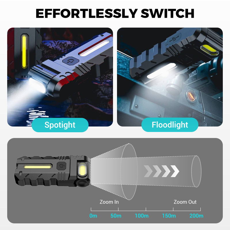 💎 50% DE RÉDUCTION ! 💎 Lampe de Travail LED à Tête Pivotante 180° – Double Faisceau, Base Magnétique & Recharge USB-C 🔦🔋