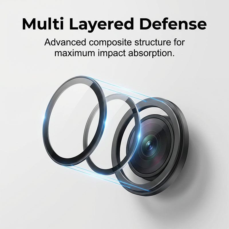 💥✨Offre spéciale à durée limitée : 50 % de réduction✨ Protection d’objectif pour caméra de voiture 🚗 Protégez votre voiture